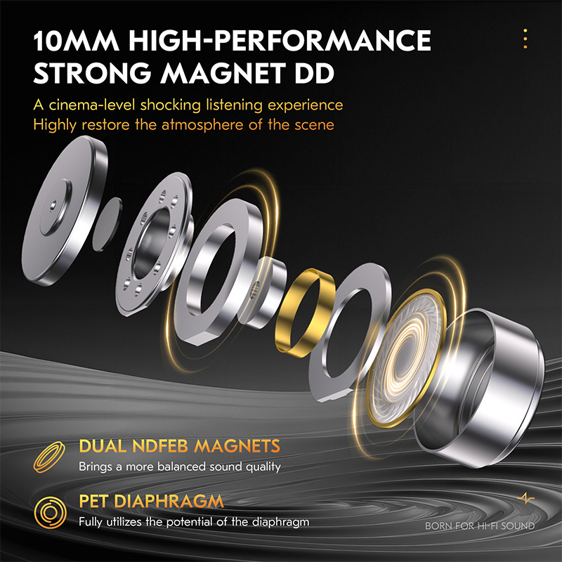 Słuchawki przewodowe CCZ DC03  – In Ear Monitors For Singers recenzja i cena