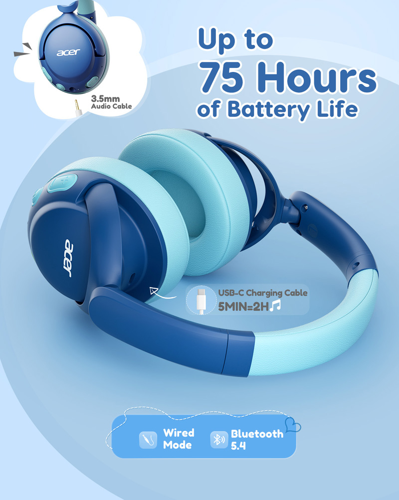 Słuchawki Bluetooth 5.4 dla dz – Anc Wireless Over Ear Headphones recenzja i cena