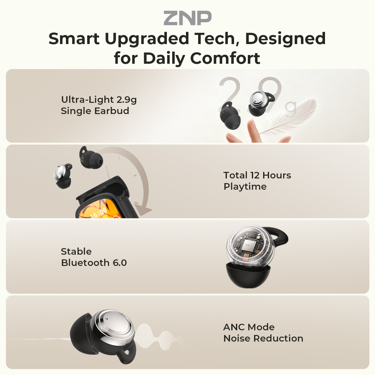 Słuchawki ZNP P04 do spania z  – Sleep Mask Headphones Bluetooth recenzja i cena