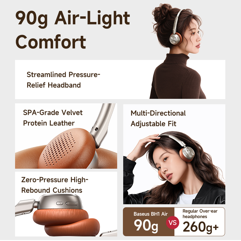 Słuchawki bezprzewodowe Baseus – Anc Wireless Over Ear Headphones recenzja i cena