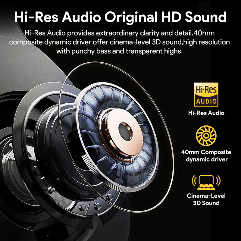Słuchawki bezprzewodowe QCY H3 – Anc Wireless Over Ear Headphones recenzja i cena
