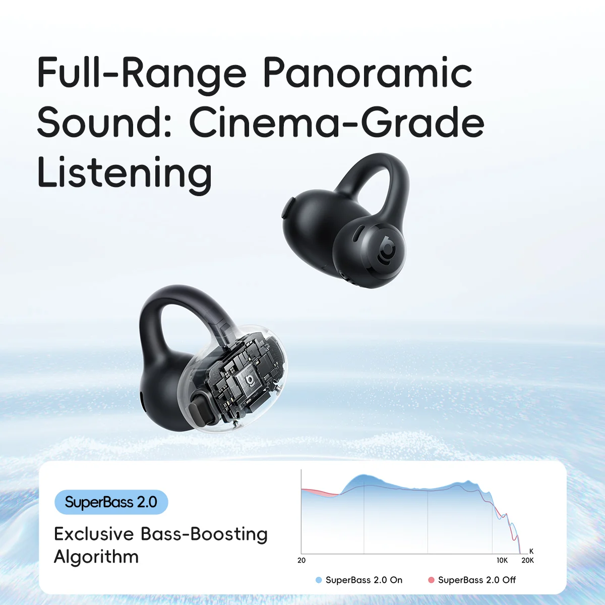 Słuchawki douszne Baseus Bass  – Open Ear Air Conduction Headphones recenzja i cena