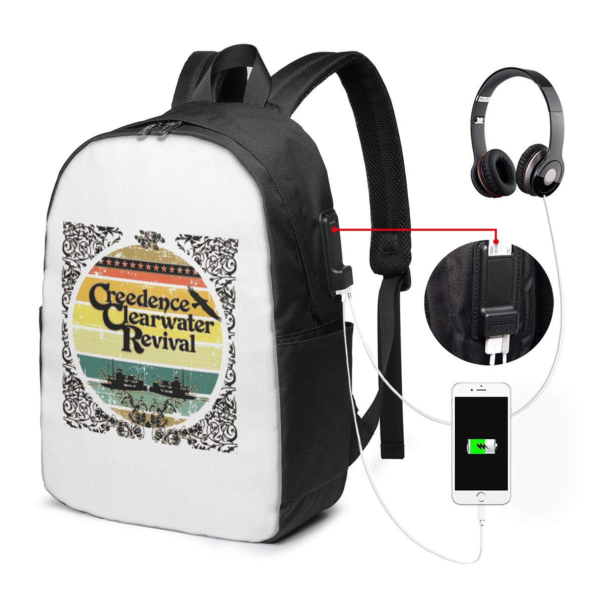 Plecak Creedence Clearwater Re – Laptops recenzja i cena