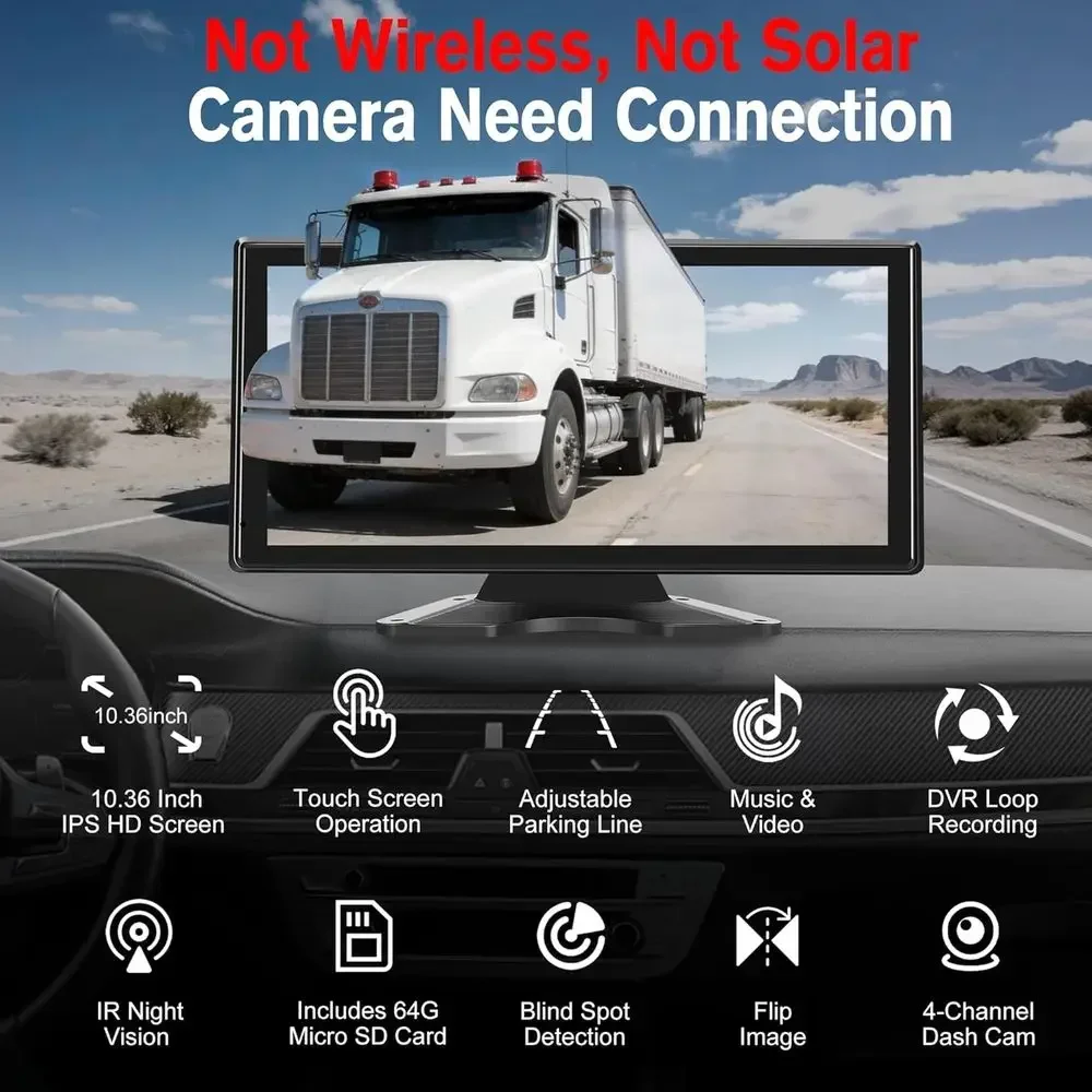 System kamer cofania do kamper – Cameras recenzja i cena