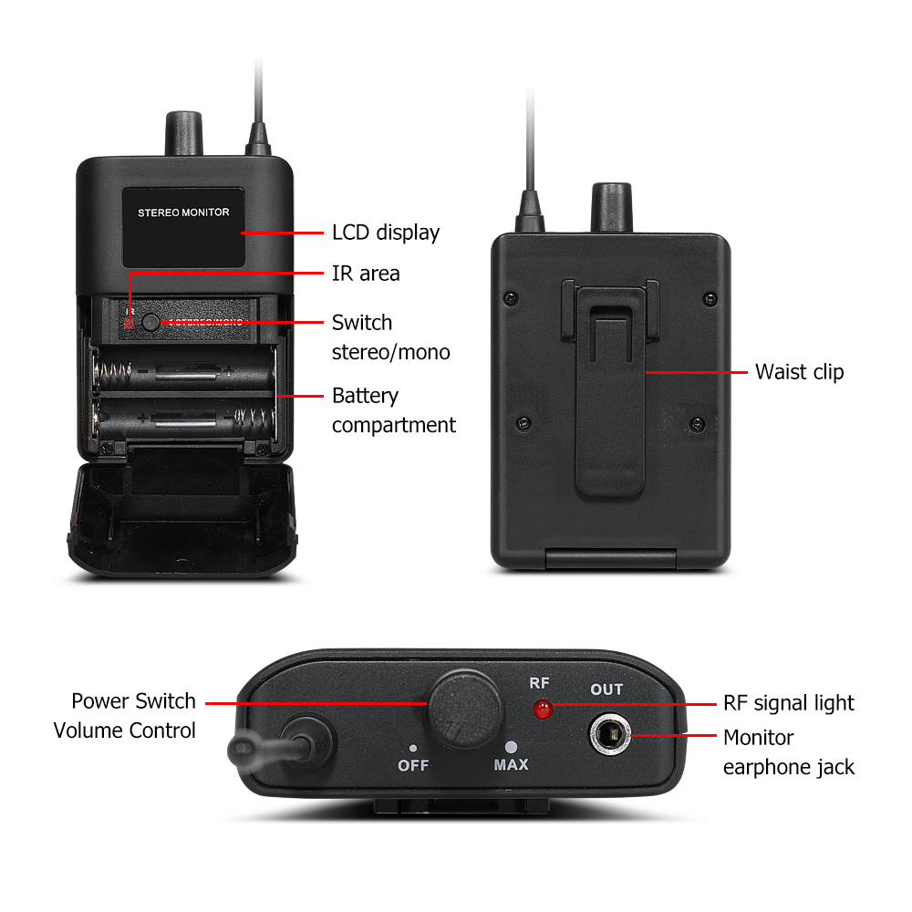 System monitorowania dousznego – In Ear Monitors For Singers recenzja i cena