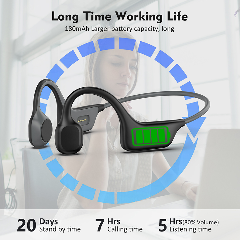 2024 Classic DG08 Słuchawki z  – Bone Conduction Running Headphones recenzja i cena