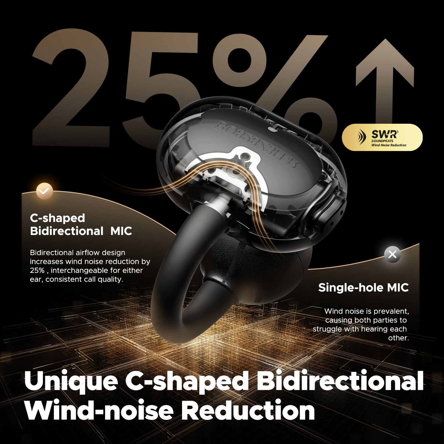 Słuchawki bezprzewodowe SoundP – Open Ear Air Conduction Headphones recenzja i cena