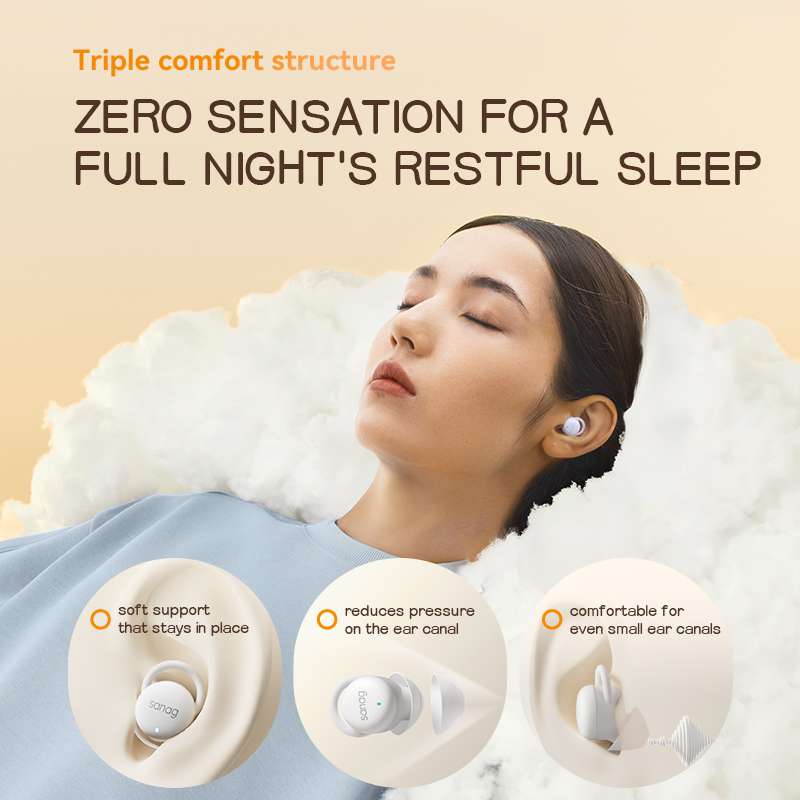 Słuchawki bezprzewodowe Sanag  – Sleep Mask Headphones Bluetooth recenzja i cena